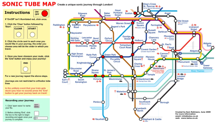 sonic tube map